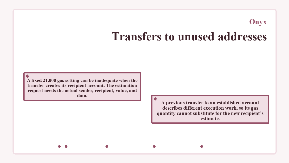 Graphic: Onyx - Transfers to unused addresses